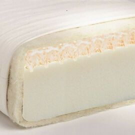 Szivacsmatrac - Kind Air - 3D szivacsmatrac extra szellőzővel - 60x120 - matrac.hu Szivacsmatrac - Kind Air - 3D szivacsmatrac extra szellőzővel - 60x120 - matrac.hu