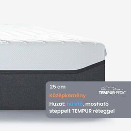 TEMPUR PRO PLUS COOLQUILT - memóriahabos tempur matrac - középkemény TEMPUR PRO PLUS COOLQUILT - memóriahabos tempur matrac - középkemény