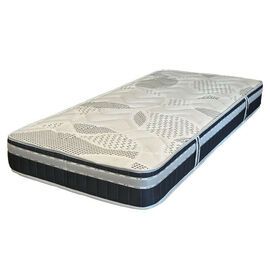 Reflex Plus rugós matrac - NOVETEX Matrac Reflex Plus rugós matrac - NOVETEX Matrac