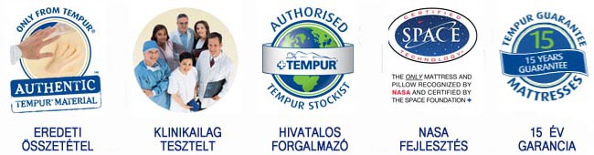 TEMPUR adatok - NOVETEX