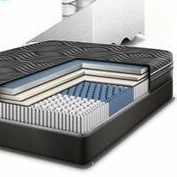 Hybrid matrac 90x200 - NOVETEX - Ágyban a legjobb