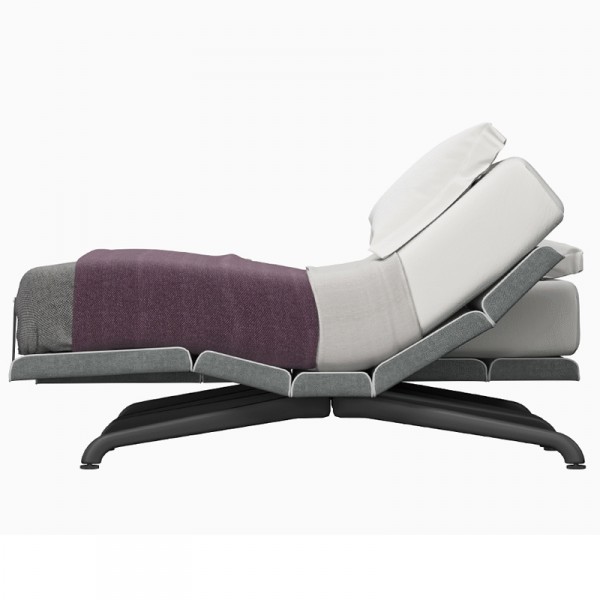 Perfect 4U motoros elektromos ágy - NOVETEX - Ágyban a legjobb!