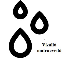 vízálló matracvédő tencel - NOVETEX